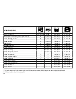 Предварительный просмотр 20 страницы marklin 37994 User Manual