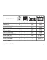 Предварительный просмотр 5 страницы marklin 39011 Instruction Manual