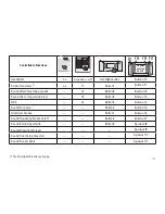 Предварительный просмотр 7 страницы marklin 39011 Instruction Manual