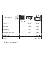 Предварительный просмотр 11 страницы marklin 39011 Instruction Manual