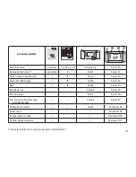 Предварительный просмотр 13 страницы marklin 39011 Instruction Manual