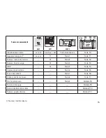 Предварительный просмотр 15 страницы marklin 39011 Instruction Manual