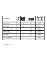 Предварительный просмотр 7 страницы marklin 39013 User Manual