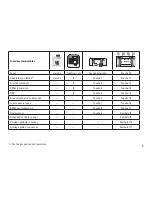 Предварительный просмотр 9 страницы marklin 39013 User Manual