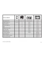 Предварительный просмотр 15 страницы marklin 39013 User Manual