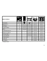 Предварительный просмотр 23 страницы marklin 39016 User Manual