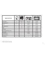 Preview for 7 page of marklin 39020 User Manual