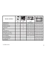 Preview for 19 page of marklin 39050 Instruction Manual