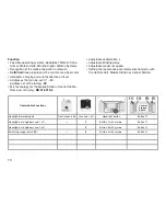 Preview for 10 page of marklin 39181 User Manual