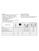 Preview for 14 page of marklin 39181 User Manual