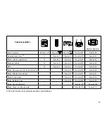 Предварительный просмотр 17 страницы marklin 39230 User Manual