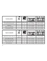 Preview for 10 page of marklin 39402 User Manual