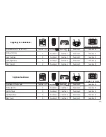 Preview for 15 page of marklin 39403 Instruction Manual