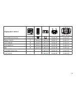 Preview for 19 page of marklin 39804 User Manual