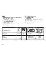 Preview for 20 page of marklin 39894 User Manual