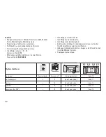 Preview for 22 page of marklin 39894 User Manual