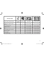 Preview for 17 page of marklin 39982 User Manual