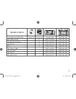 Preview for 21 page of marklin 39982 User Manual