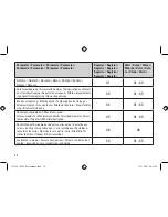 Preview for 30 page of marklin 39982 User Manual