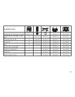 Предварительный просмотр 15 страницы marklin 39984 User Manual