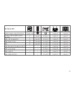 Предварительный просмотр 21 страницы marklin 39984 User Manual