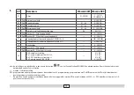 Preview for 13 page of marklin 55175 User Manual