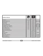 Preview for 11 page of marklin 55181 User Manual