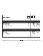 Preview for 15 page of marklin 55181 User Manual