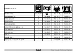 Preview for 5 page of marklin 55333 User Manual