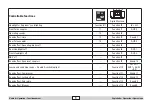 Preview for 9 page of marklin 55334 User Manual