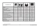 Preview for 13 page of marklin 55565 User Manual