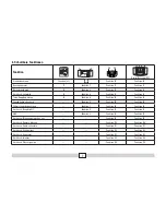 Preview for 7 page of marklin 55581 User Manual