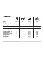 Preview for 10 page of marklin 55581 User Manual