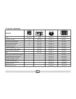 Preview for 13 page of marklin 55581 User Manual