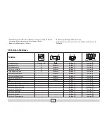 Preview for 7 page of marklin 55585 User Manual