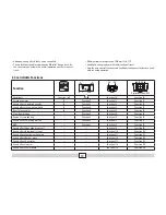 Preview for 10 page of marklin 55585 User Manual