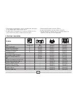 Preview for 13 page of marklin 55585 User Manual