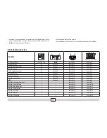 Preview for 16 page of marklin 55585 User Manual