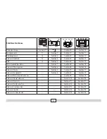 Preview for 5 page of marklin 55641 User Manual