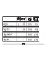 Preview for 8 page of marklin 55641 User Manual