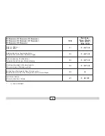 Preview for 16 page of marklin 55641 User Manual