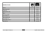 Preview for 18 page of marklin 55716 User Manual