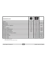 Preview for 15 page of marklin 55751 User Manual