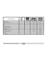 Preview for 5 page of marklin 55803 User Manual