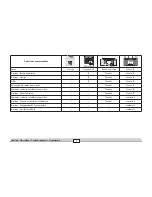 Preview for 9 page of marklin 55803 User Manual