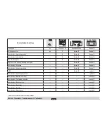 Preview for 12 page of marklin 55901 User Manual