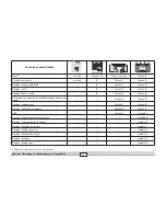 Preview for 13 page of marklin 55901 User Manual