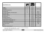 Preview for 15 page of marklin 55918 User Manual