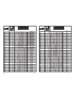 Preview for 30 page of marklin 59080 User Manual