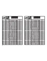 Предварительный просмотр 32 страницы marklin 59080 User Manual